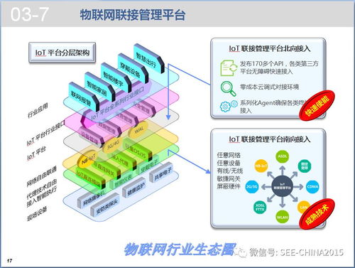 報(bào)警運(yùn)營服務(wù)資源共享技術(shù)探討 物聯(lián)網(wǎng)視角下的創(chuàng)新與協(xié)同