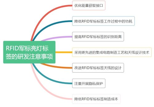 廣州一芯未來科技 引領(lǐng)物聯(lián)網(wǎng)未來，鑄就專業(yè)電子交流平臺(tái)