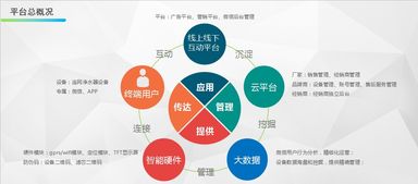 凈水行業的摩拜與滴滴 物聯網技術服務如何重新定義飲水機
