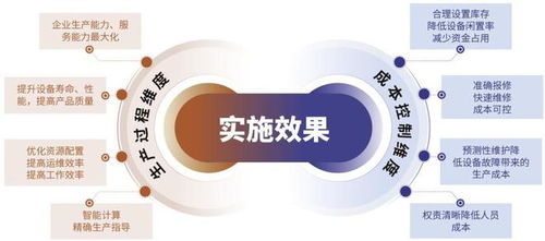 中服云攜工業(yè)云產(chǎn)品亮相第19屆鄭州工業(yè)裝備博覽會(huì)，賦能信息系統(tǒng)運(yùn)行維護(hù)服務(wù)新篇章